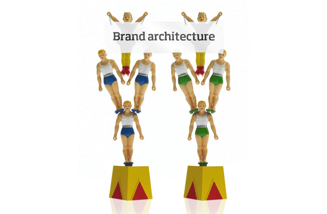 Architettura di marca