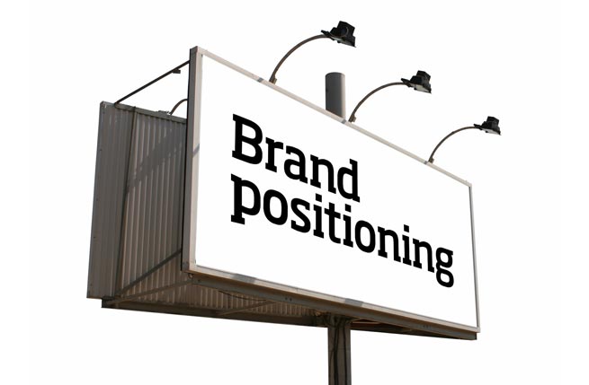 Posizionamento della marca